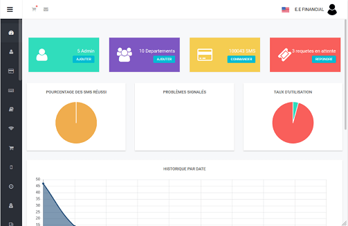 capture d'écran SMS4org platforme interne d'envoi de sms pour entreprises et organisation